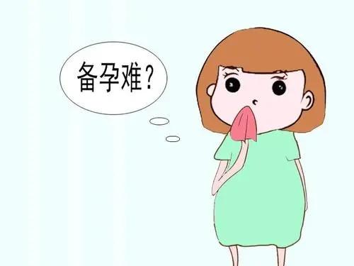 現在試管嬰兒多少錢一個